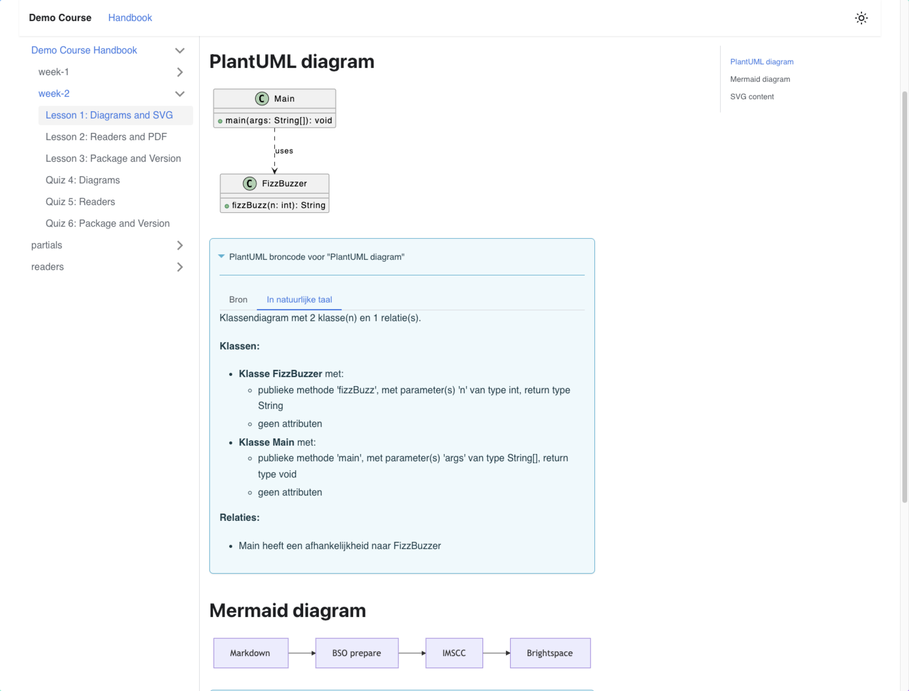 Docusaurus preview of a PlantUML diagram with Source and In natural language tabs